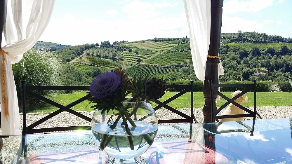 Chianti Yoga - The Tuscan Collection Hotel Greve in Chianti